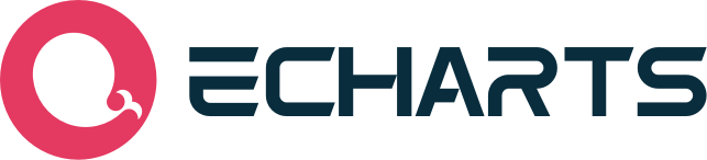Echarts